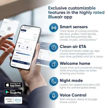 BLUEAIR Air Purifier Large Room, Table Top Air Cleaner for Dust Pet Dander Smoke Mold Pollen Bacteria Virus Allergen, Odor Removal, Home Bedroom Living Room, Alexa, Auto, HEPASilent, DustMagnet 5440i