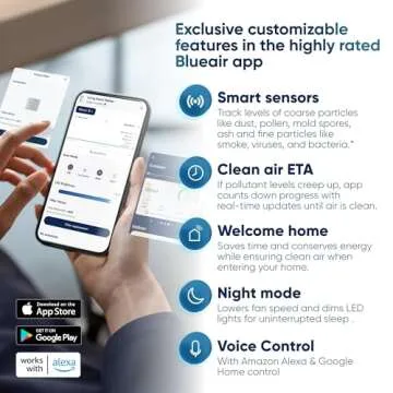 BLUEAIR Air Purifier Large Room, Table Top Air Cleaner for Dust Pet Dander Smoke Mold Pollen Bacteria Virus Allergen, Odor Removal, Home Bedroom Living Room, Alexa, Auto, HEPASilent, DustMagnet 5440i