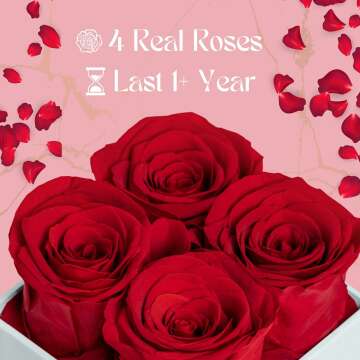 Eternal Red Preserved Roses in Chelsea Box Gift