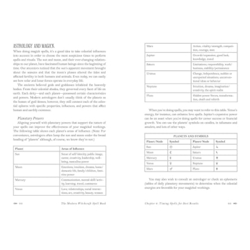 The Ultimate Spell Book for Aspiring Witches and Wizards