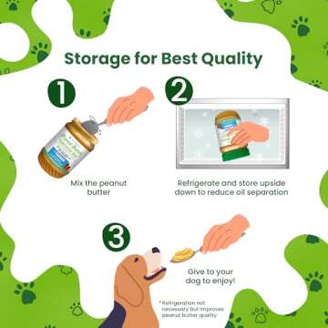Green Coast Pet All-Natural Pawnut Butter for Dogs | Made in USA | Peanut & Flaxseed Blend
