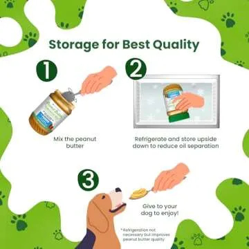 Green Coast Pet All-Natural Pawnut Butter for Dogs | Made in USA | Peanut & Flaxseed Blend