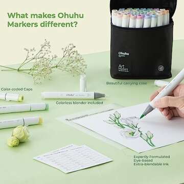 Ohuhu Pastel Alcohol Brush Markers - 48 New Pastel Colors - Blossoming - Alcohol Based Double Tipped Art Alcohol Markers for Artist Adults' Coloring Illustration - Brush & Fine Dual Tips - Honolulu B