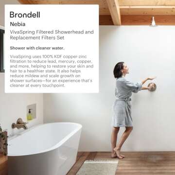 VivaSpring Filtered Shower Head FSH25-CG | Chrome Finish with Slate face and Wide Rain Spray | for softer skin and hair | 6 month filter FF-15 | Certified Filtration