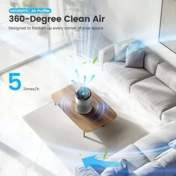 Compact Air Purifier for Smoke and Pet Odors - MR2566