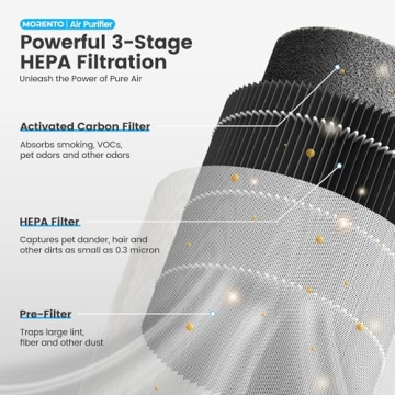 Compact Air Purifier for Smoke and Pet Odors - MR2566