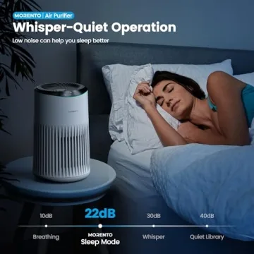 Compact Air Purifier for Smoke and Pet Odors - MR2566