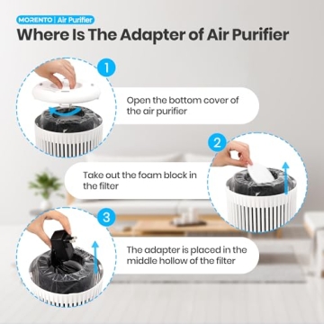 Compact Air Purifier for Smoke and Pet Odors - MR2566
