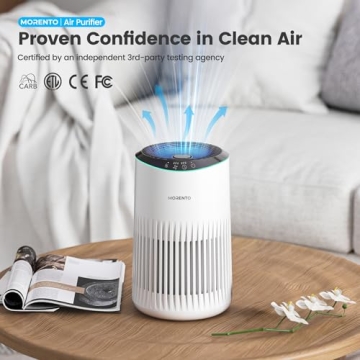 Compact Air Purifier for Smoke and Pet Odors - MR2566