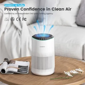 Compact Air Purifier for Smoke and Pet Odors - MR2566