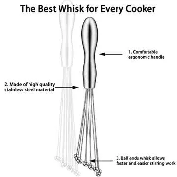 Stainless Steel Mini Ball Whisk Set - Ideal for All Cooking Needs