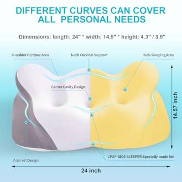 Sorftyms Memory Foam Pillows - Neck Pillow Ergonomic Wedge for Pain Relief
