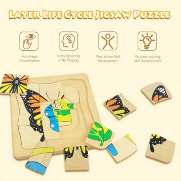 Montessori Wooden Puzzles for Kids Ages 4-8, 4 Layer Life Cycle of Butterfly Jigsaw Puzzle for Toddl...