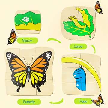 Montessori Wooden Puzzles for Kids Ages 4-8, 4 Layer Life Cycle of Butterfly Jigsaw Puzzle for Toddlers, Children Preschool Learning Educational Puzzles Toys for Boys and Girls (Butterfly)