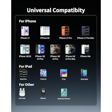 WODENTA 2-Pack 45W Fast Charging iPhone 17 Charger