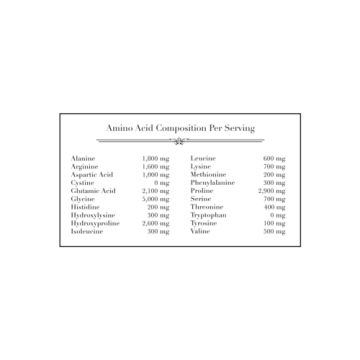 Norcal Hydrolyzed Collagen Peptides - 20g Protein Pure Supplement