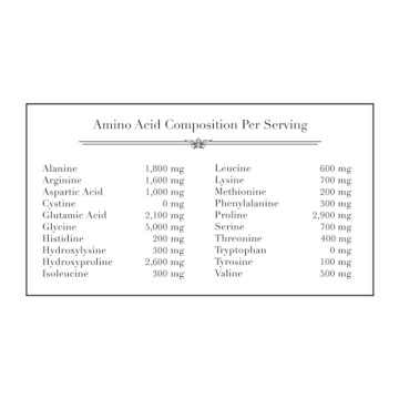 Norcal Hydrolyzed Collagen Peptides - 20g Protein Pure Supplement