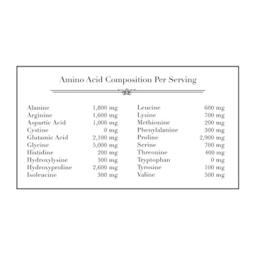 Norcal Hydrolyzed Collagen Peptides - 20g Protein Pure Supplement