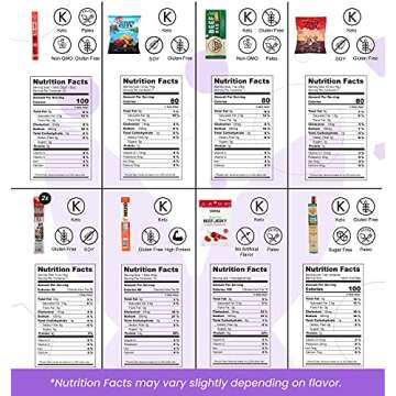 Beef Jerky Gift Basket for Men – Exotic Jerky Variety Pack with Pork Rinds, Venison, Chicken, & Beef Sticks – Healthy Meat Snacks – Unique Birthday Gifts for Men Who Want Nothing