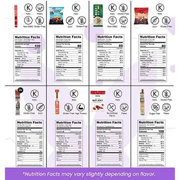 Beef Jerky Gift Basket for Men – Exotic Jerky Variety Pack with Pork Rinds, Venison, Chicken, & Beef Sticks – Healthy Meat Snacks – Unique Birthday Gifts for Men Who Want Nothing