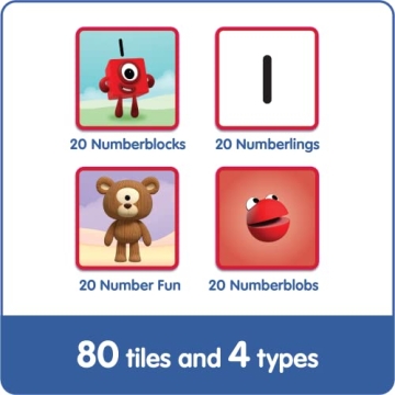 Hand2mind Numberblocks Memory Match Game for Kids