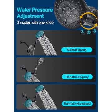 Cobbe Shower Head with handheld, High Pressure Shower Faucet Set with Hose Adjustable Bracket Rubber...