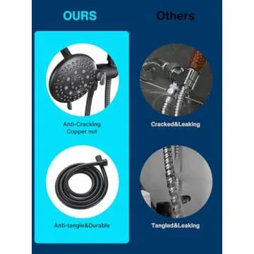 Cobbe High Pressure Handheld Shower Head Set - Perfect Upgrade!