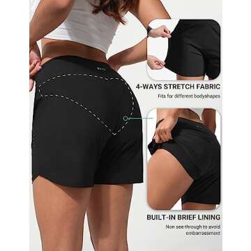 BVVU Women's 5 inch Swim Board Shorts Tummy Control Swimsuit Bottoms UPF50+ High Waisted Beach Short...