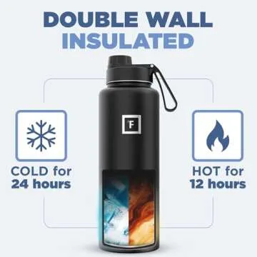 IRON °FLASK 40 oz Insulated Water Bottle with 3 Lids