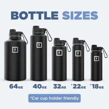 IRON °FLASK 40 oz Insulated Water Bottle with 3 Lids