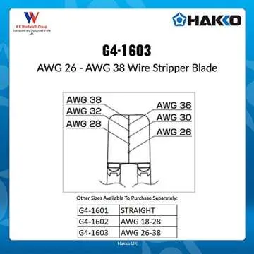 Hakko G4-1603 Blades for FT-802 Thermal Wire Stripper - 26-38 AWG