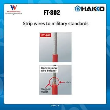 Hakko G4-1603 Blades for FT-802 Thermal Wire Stripper