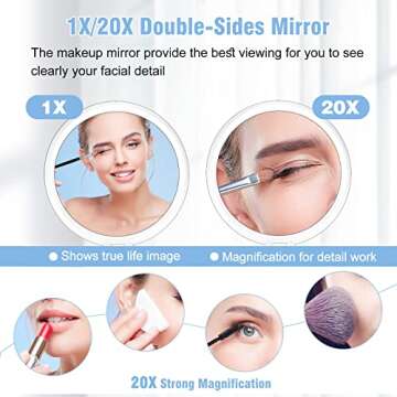 JMH Magnifying Handheld Mirror Double Sided, 1X 20X Magnification Hand Mirror, Travel Folding Held A...