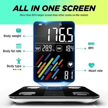 Runstar Smart Scale High Accuracy Digital Bathroom Scale