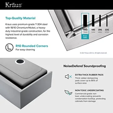 Kraus KHF200-33 Stainless Steel Farmhouse Sink - Durable & Elegant