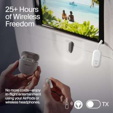 AirFly Pro 2 Bluetooth Adapter – Dual Headphone Connection