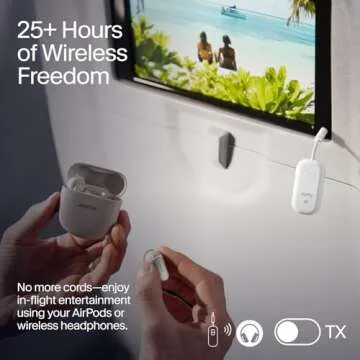 AirFly Pro 2 Bluetooth Adapter – Dual Headphone Connection