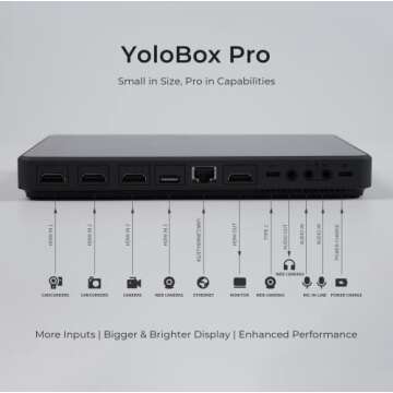 YoloLiv YoloBox Pro, All-in-one Portable Multi-Cam Live Streaming Studio Encoder Recorder Switcher (USA, Canada, Mexico Region)