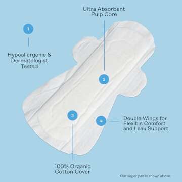 The Honey Pot Company - Sanitary Pads for Women - Non-Herbal Super w/Wings - Organic - Cotton Cover & Ultra-Absorbent Pulp Core - Feminine Care - FSA & HSA Eligible - 16 ct