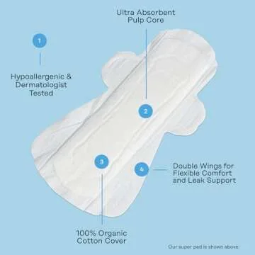 The Honey Pot Company - Sanitary Pads for Women - Non-Herbal Super w/Wings - Organic - Cotton Cover & Ultra-Absorbent Pulp Core - Feminine Care - FSA & HSA Eligible - 16 ct