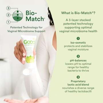 Good Clean Love BioNude Ultra Sensitive Personal Lubricant, Hypoallergenic Unscented & Unflavored Water-Based Lube, Safe for Adult Toys & Condoms for Men, Women, and Couples, 3 Oz