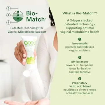 Good Clean Love BioNude Ultra Sensitive Personal Lubricant, Hypoallergenic Unscented & Unflavored Water-Based Lube, Safe for Adult Toys & Condoms for Men, Women, and Couples, 3 Oz