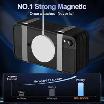MOCCA iPhone XR Case - Strong Magnetic & Mil-Grade Protection