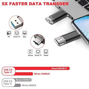 Vansuny 5 Pack 64GB USB C Flash Drive 2 in 1 OTG USB 3.0 + USB C Memory Stick with Keychain Dual Typ...