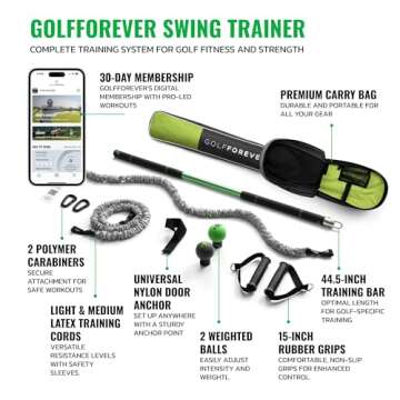 GolfForever Swing Trainer – Personalized Workouts & Expert-Led Golf Fitness Programs for Strength, Flexibility & Swing Precision – Trusted by PGA Pros