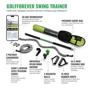 GolfForever Swing Trainer – Personalized Workouts & Expert-Led Golf Fitness Programs for Strength, Flexibility & Swing Precision – Trusted by PGA Pros
