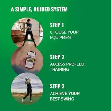 GolfForever Swing Trainer – Personalized Workouts & Expert-Led Golf Fitness Programs for Strength, Flexibility & Swing Precision – Trusted by PGA Pros