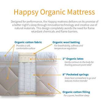 Happsy Organic Hybrid Mattress - Natural Latex Mattress - Medium Firm Mattress with Encased Coil Layers for Universal Comfort and Pressure Relieving - Bed-in-a-Box Latex Mattress - Full