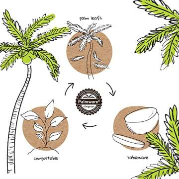 BIOZOYG Eco-Friendly Mini Dip Bowls - 100 Pcs