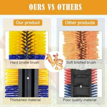 Livestock Scratching Brush, 17.5 x 7.8 Inch Horse Brushes for Grooming, Relieve Itching on the Back of Livestock, Goat Scratching Post for Horse, Elk, Cattle, Pig, Sheep（Yellow with 2 Screws）